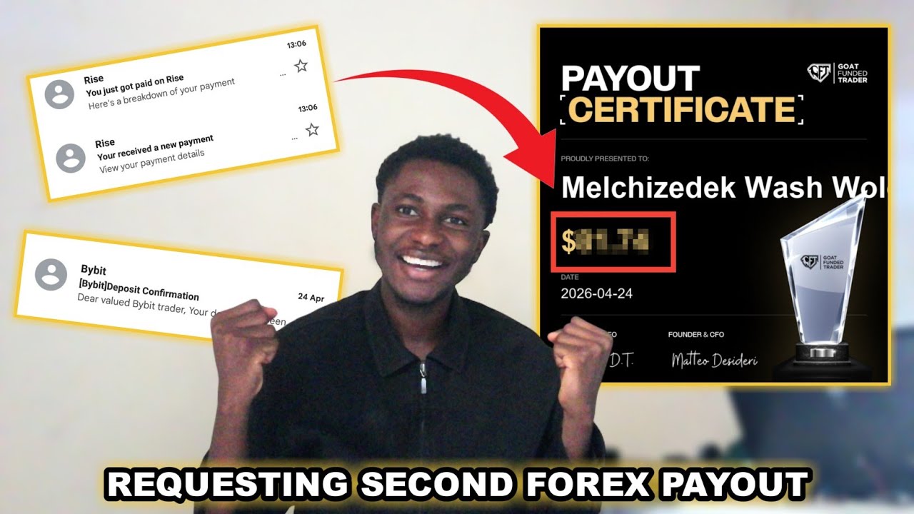 Making Payout With Goat Funded Trader 