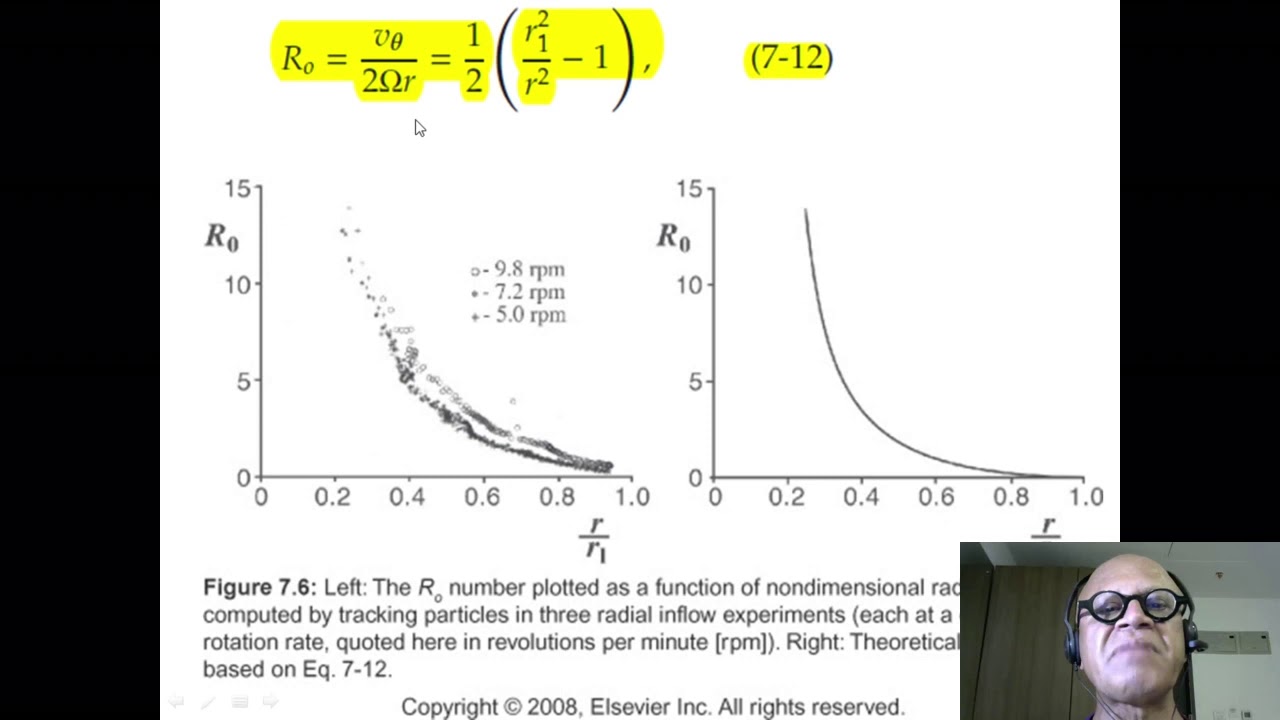 7   Gradient wind balance  Cyclostrophic and Geostrophic Limits