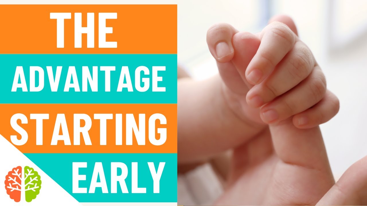 WHY Teach Your Baby / Toddlers Early | Right Brain Education