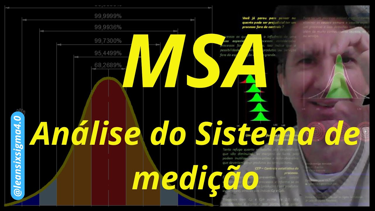 MSA   Análise do sistema de medição