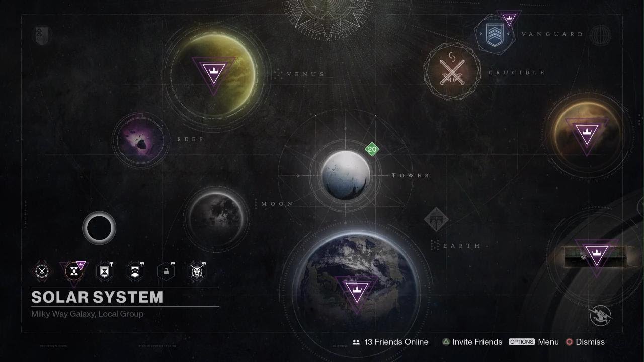 Destiny in 2024