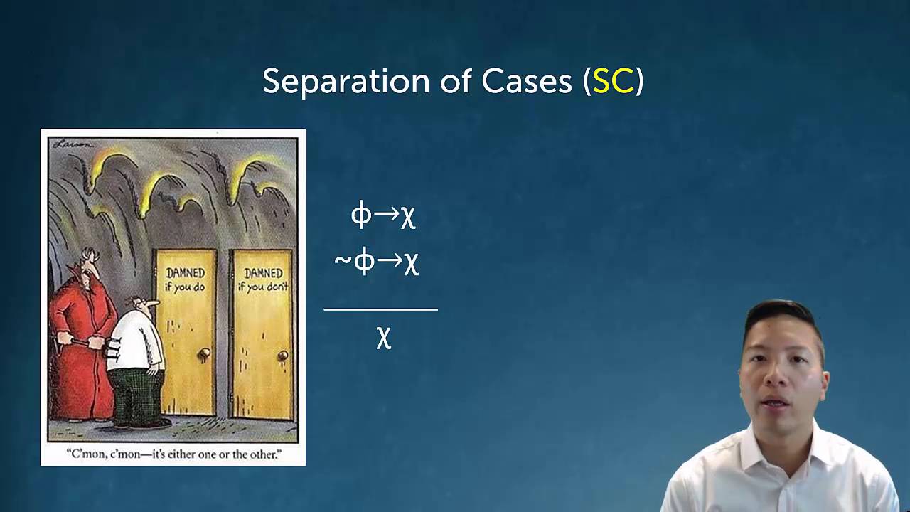 Lecture: Unit 4 Derivations in SL Part 3
