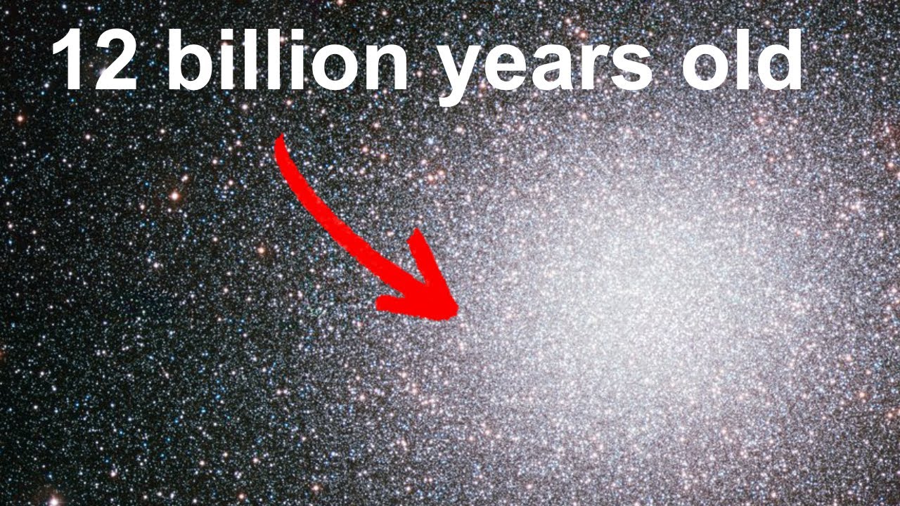 Ancient Globular Clusters with new Telescope Setup