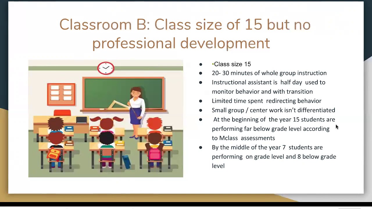 TedEd Class Size Matters
