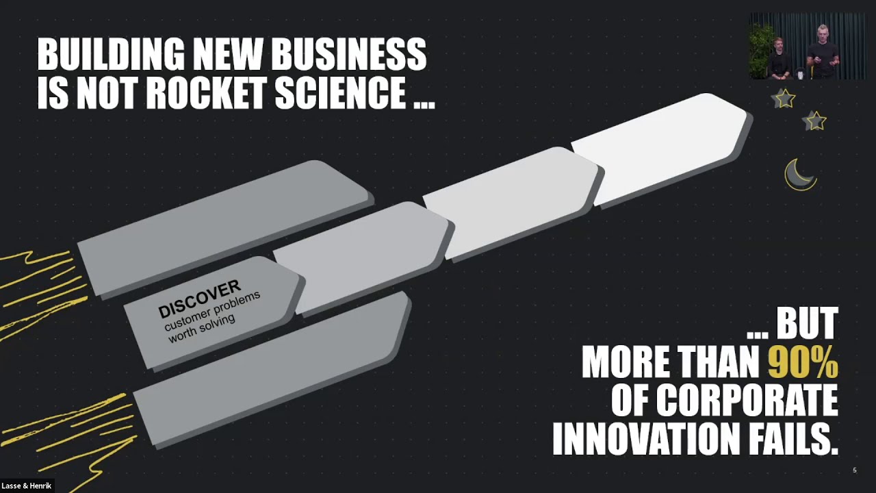 Build YOUR next Big Business - before someone else does it