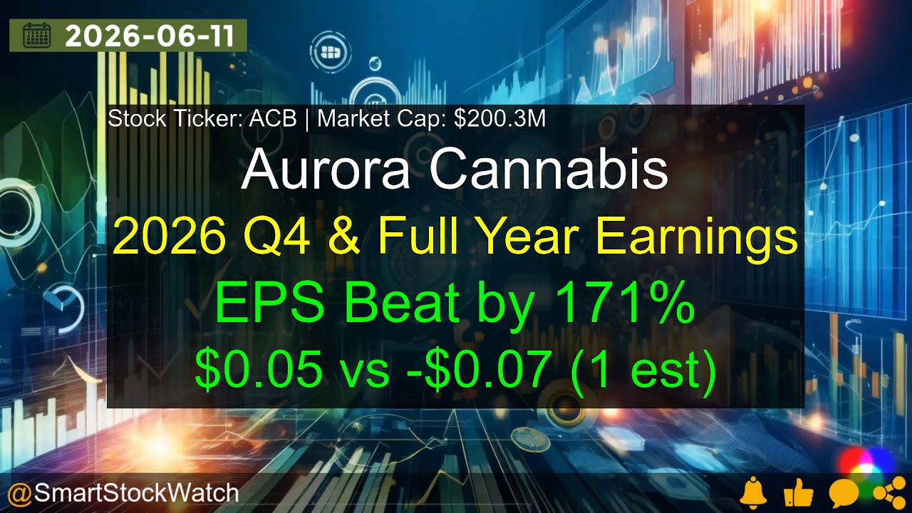 Aurora Cannabis (ACB | $200,3 млн) &mdash; Анализ финансовых результатов за 4 квартал и весь 2026 год