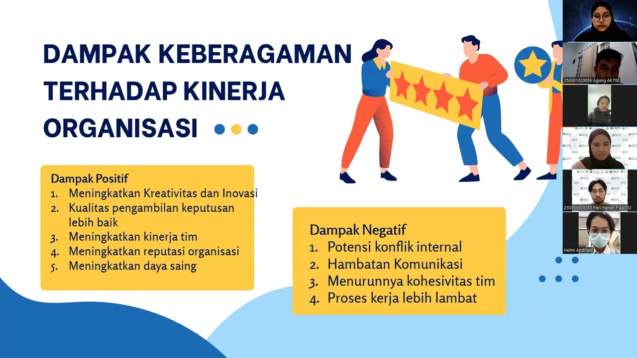 Kelompok 4 Kepemimpinan dan Etika Bisnis