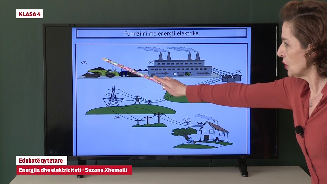 e Mesimi Klasa 4 - 4002 Edukatë Qytetare - Energjia dhe elektriciteti