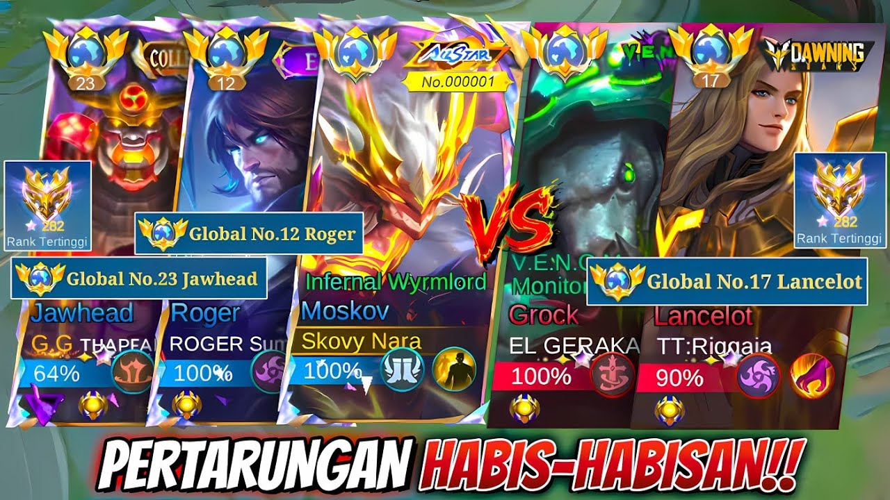 PERTARUNGAN HABIS-HABISAN PARA TOP GLOBAL! HARD GAME PARAH DIRANK IMMORTAL! GUE HAMPIR KENA MENTAL!