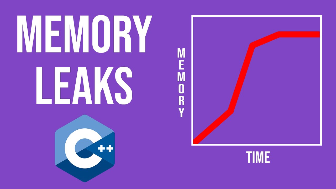What are memory leaks? (and how to detect them)