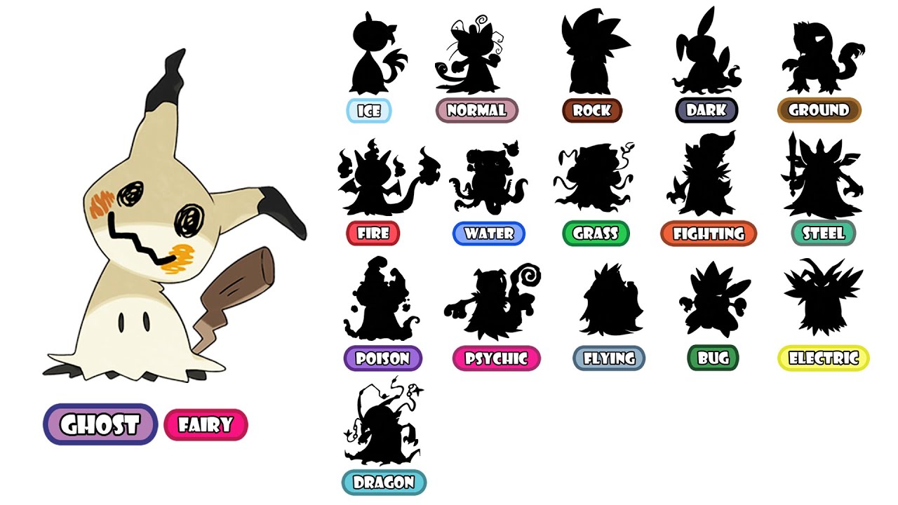 18 Types Mimikyu - Pokemon Type Swap.