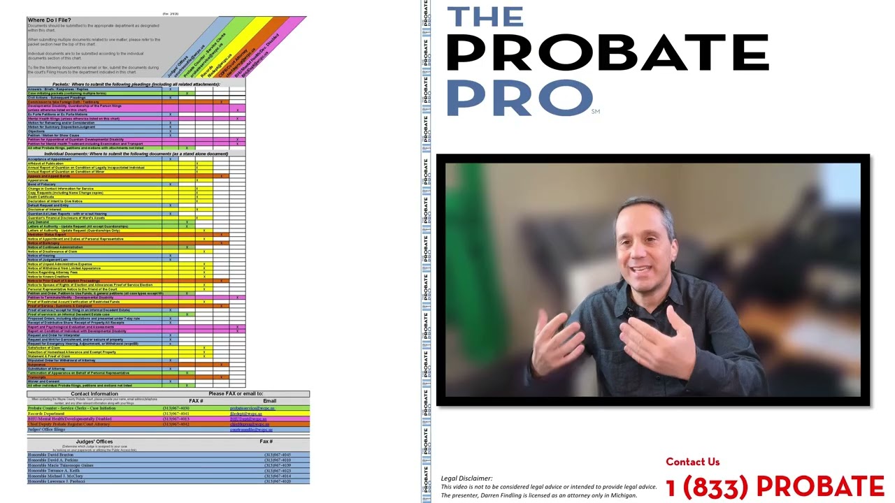 How to File in Wayne County Probate Court (Step-by-Step + Avoid Rejection)
