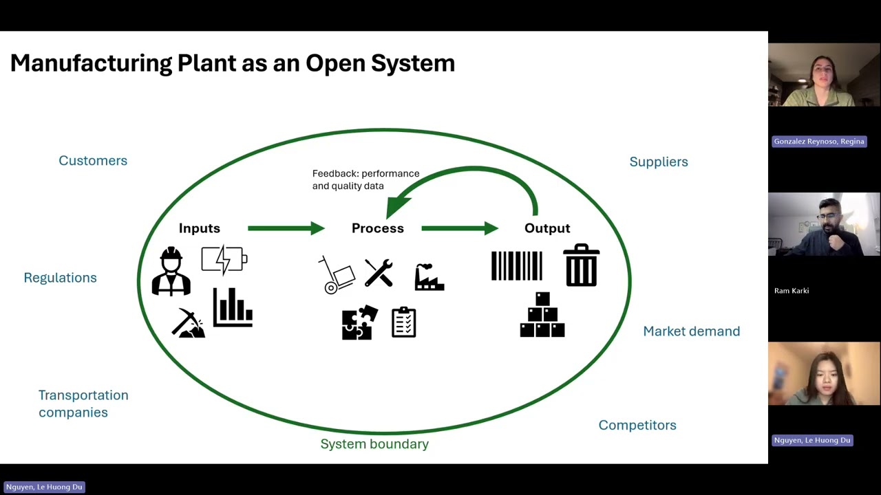 Presentation 1_System Theory