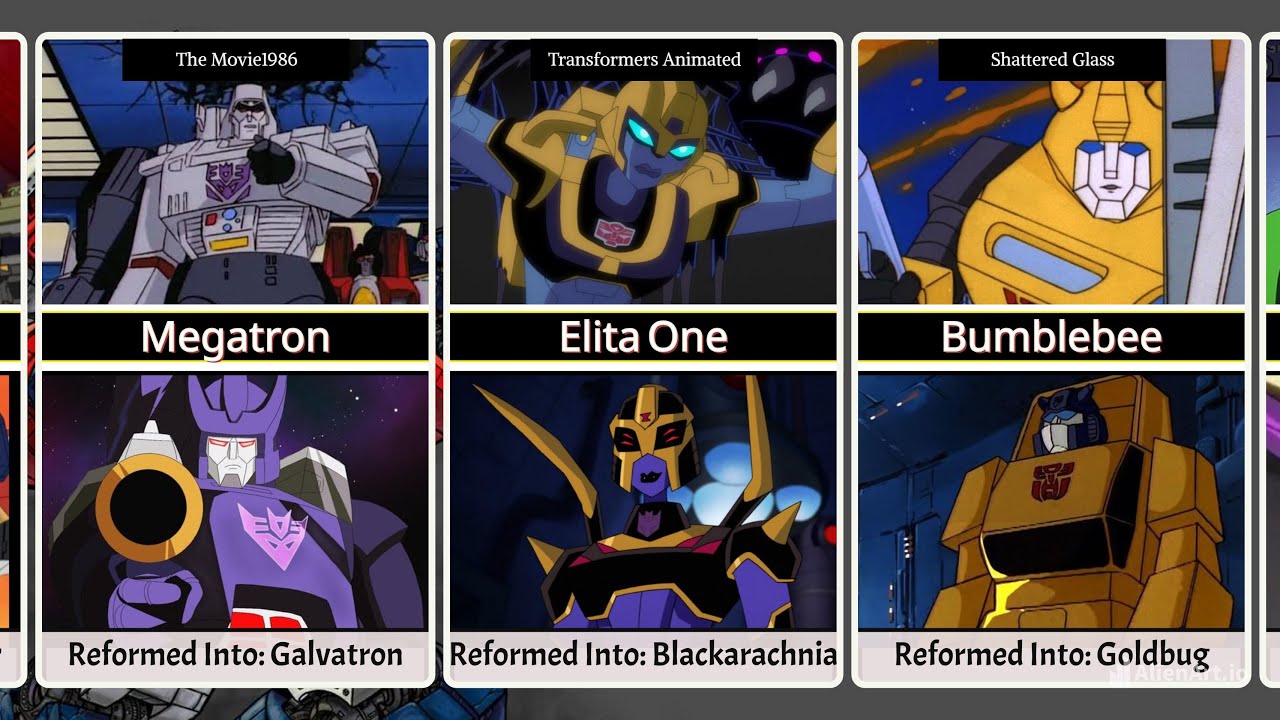 Transformers That Were Recreated Into New Transformers