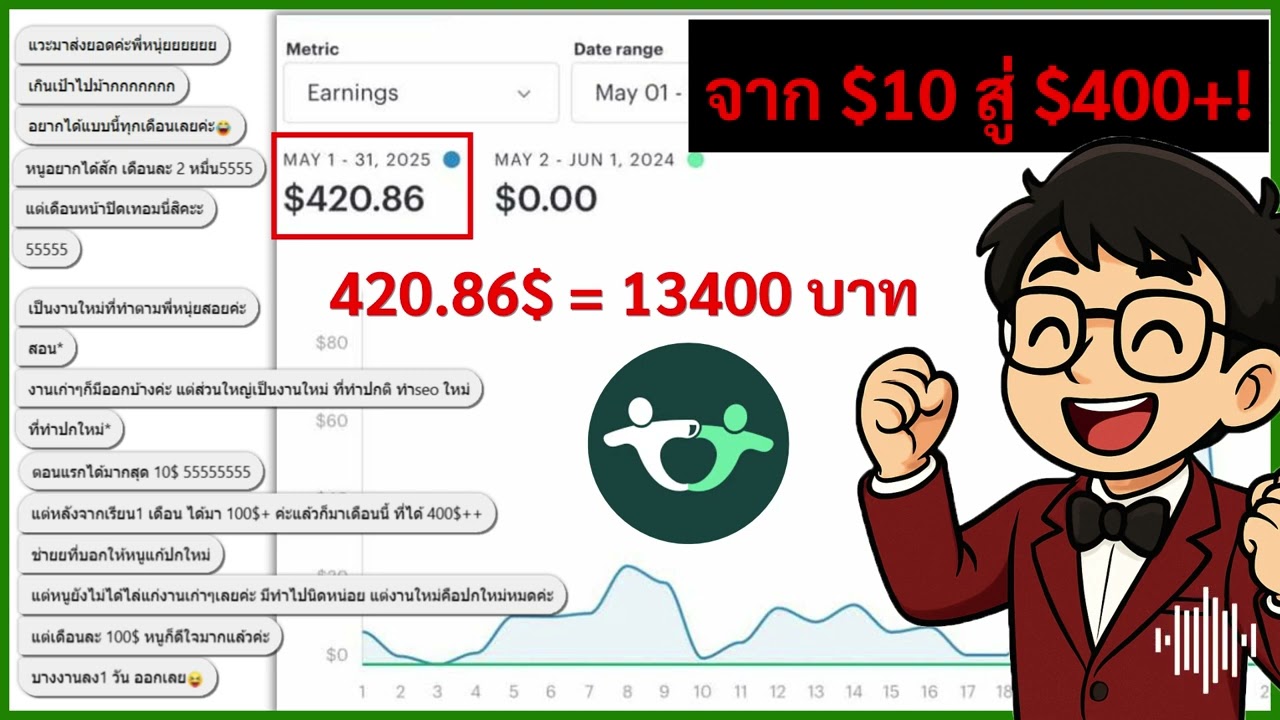 จาก $10 สู่ $400+!