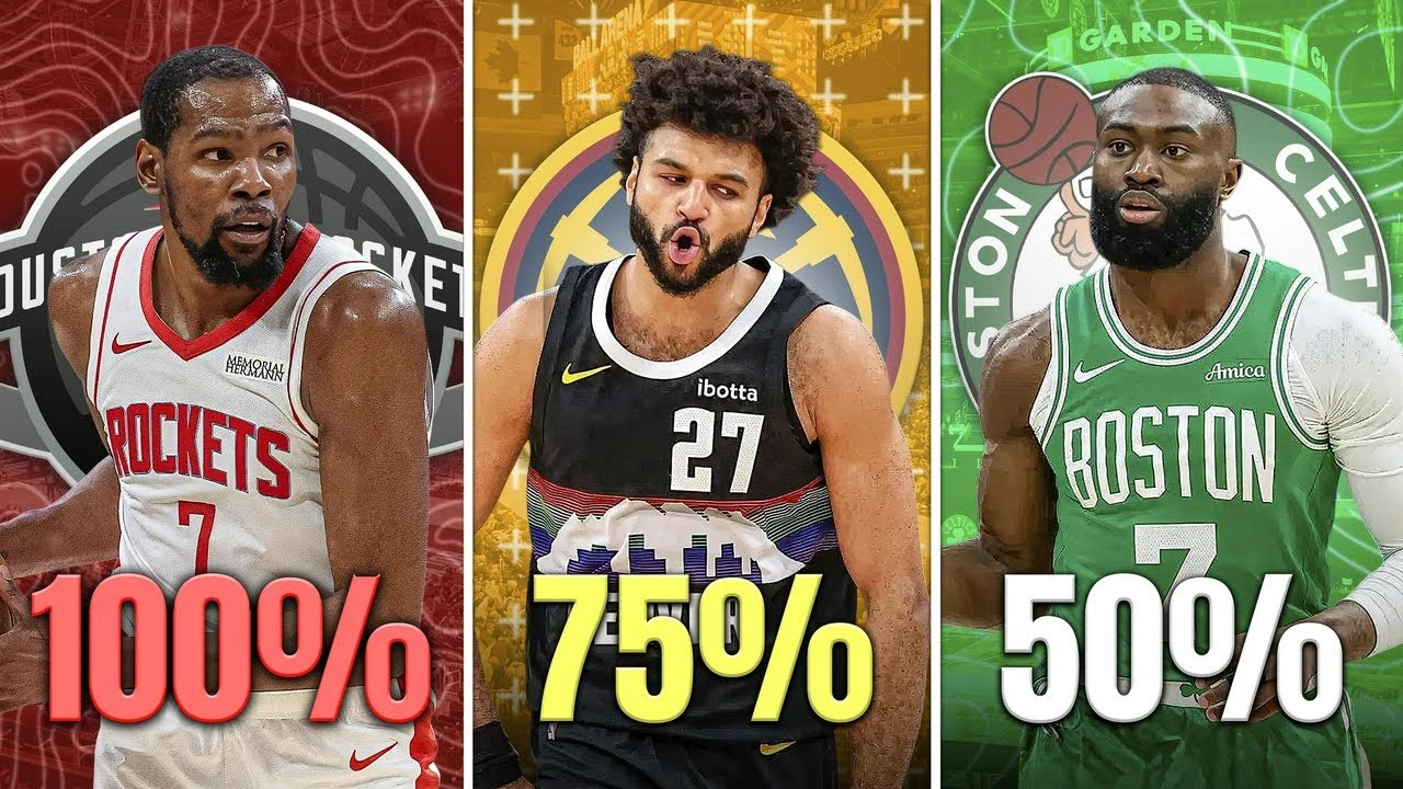 Every NBA Teams Most Likely Trade Candidate this Offseason