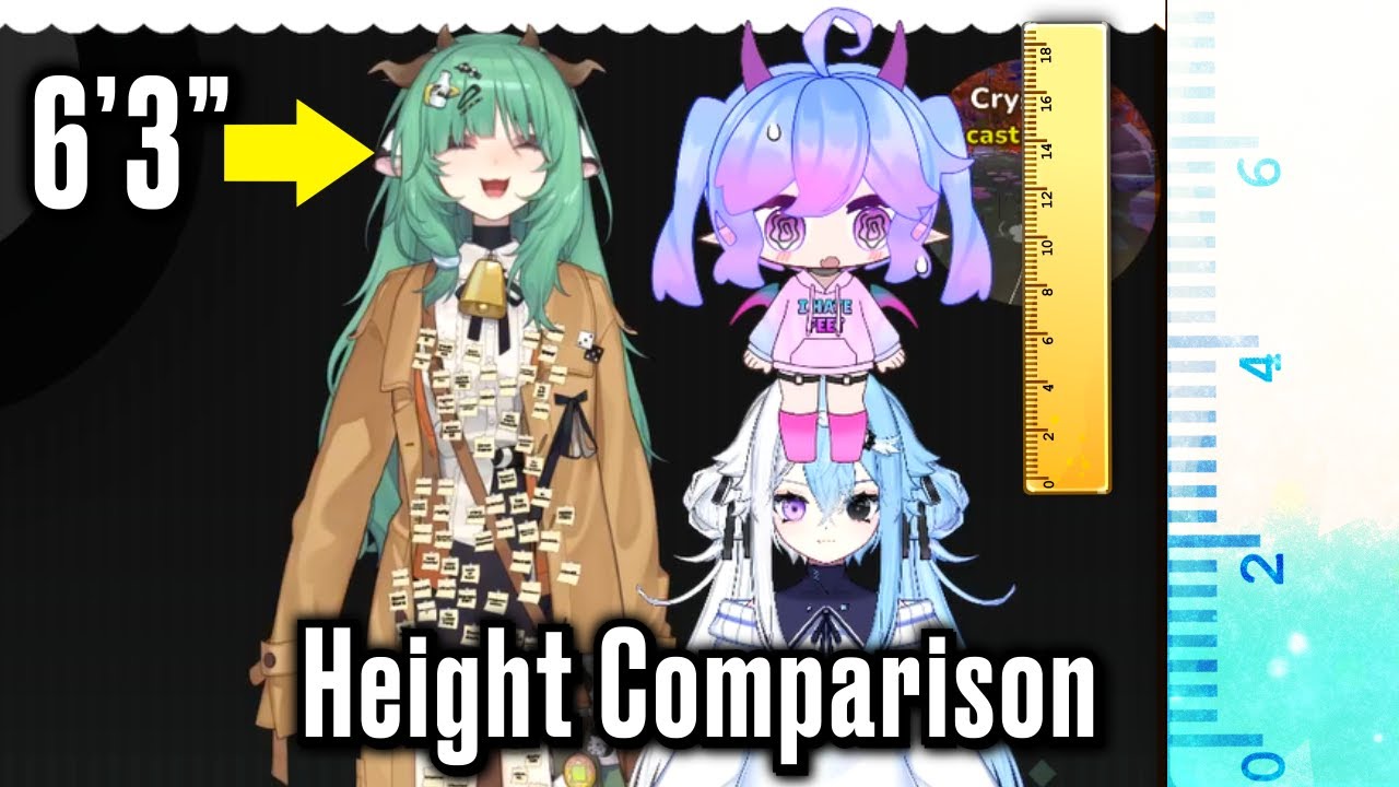 Crelly, Aquwa & Hana compare their height