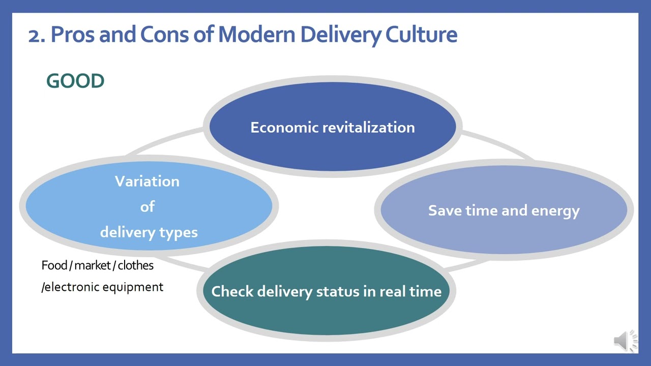 Modern Delivery Culture
