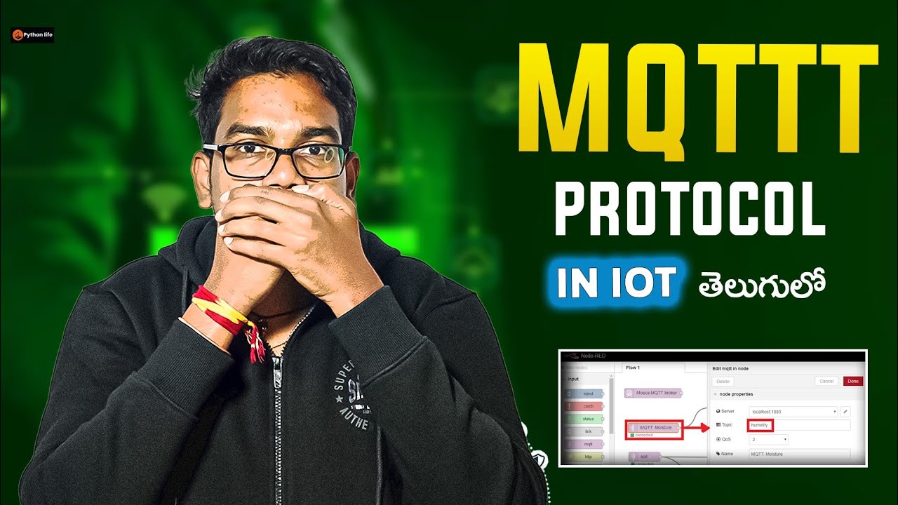 Mqtt protocol in IOT Telugu