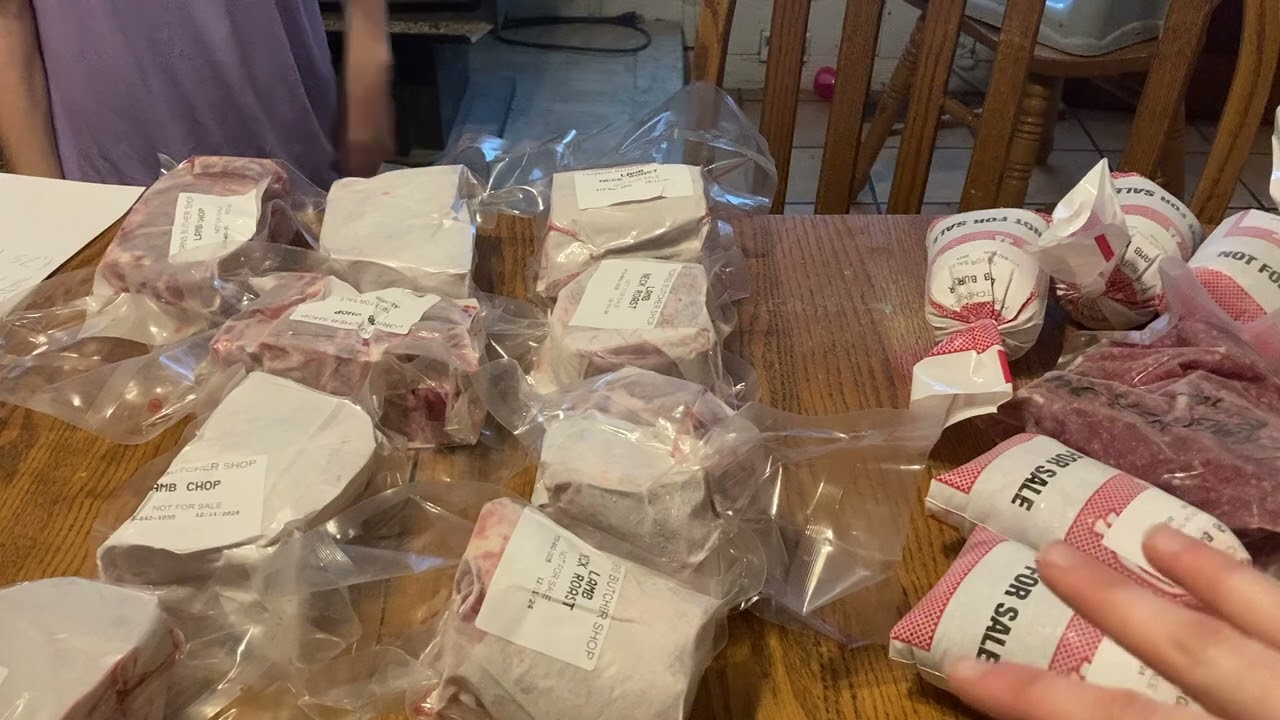 Pasture Raised Lamb  | How Much You Get and Cost Per Pound
