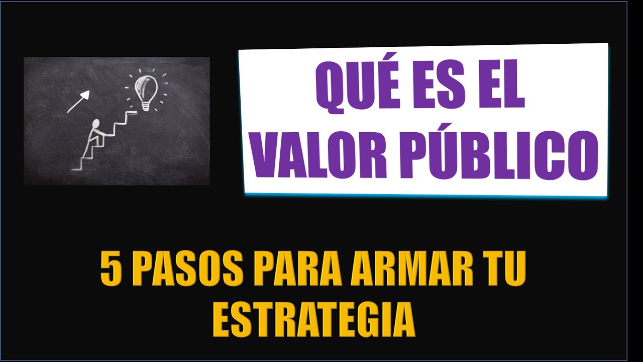 CREA VALOR PÚBLICO EN TU ORGANIZACIÓN...ESTÁ FACIL..