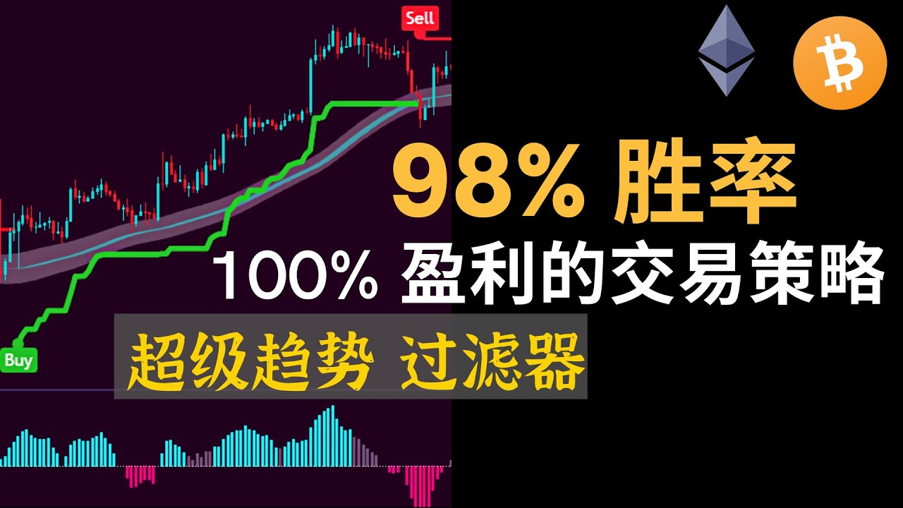98%胜率,100%盈利，最准确的买卖信号指标&mdash;超级趋势过滤器交易系统（SuperTrend+QQE MOD+A-V2）#supertrend#tradingview#超级趋势指标#交易系统#交易策略