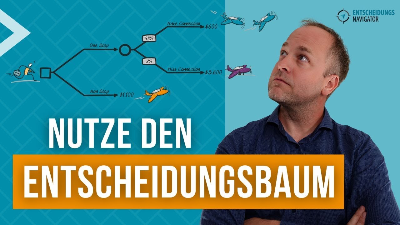 Der Entscheidungsbaum - eine bewährte Strategie bei schwierigen Entscheidungen