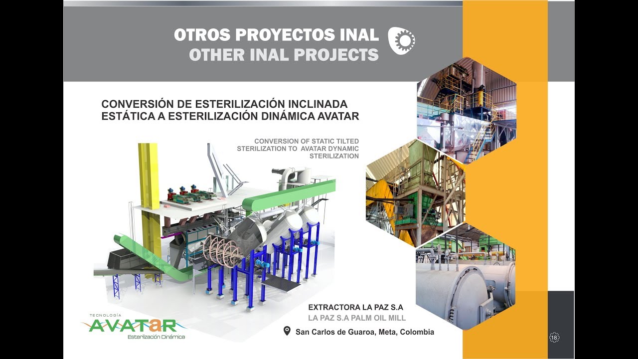 TRANSFORMACIÓN DE ESTERILIZACIÓN INCLINADA A ESTERILIZACIÓN DINÁMICA- AVATAR- AVANCES
