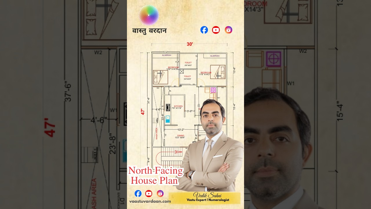 North Facing House Plan Review | North Facing Home | How to Make Perfect House Plan by Vedik Sahni