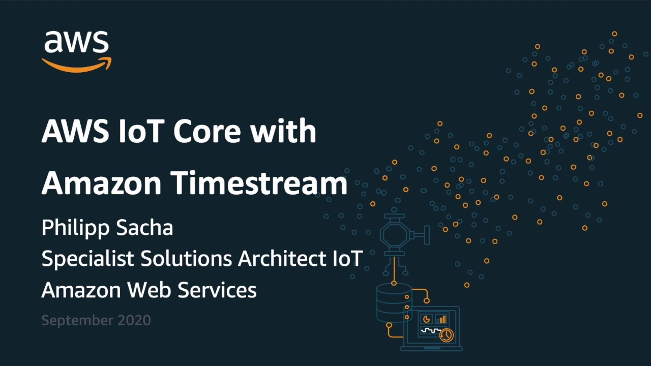 Ingesting Data into Amazon Timestream with AWS IoT Core