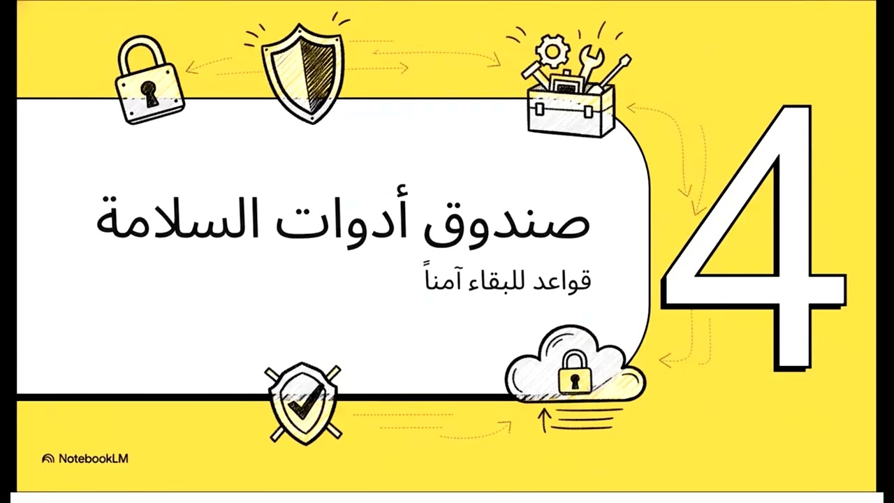 تكنولوجيا المعلومات | الصف الرابع الابتدائي | د 2: المواطنة الرقمية (حقوقي ومسؤولياتي على الإنترنت)