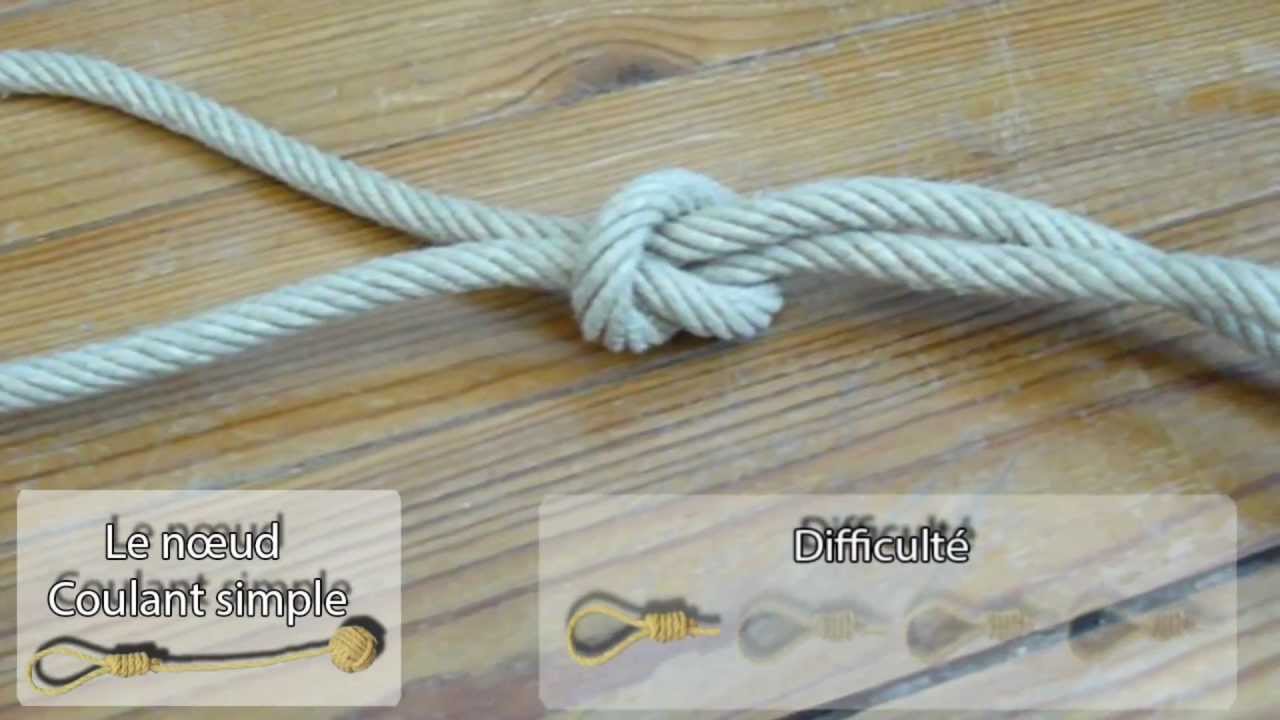 Matelotage : Noeud coulant simple