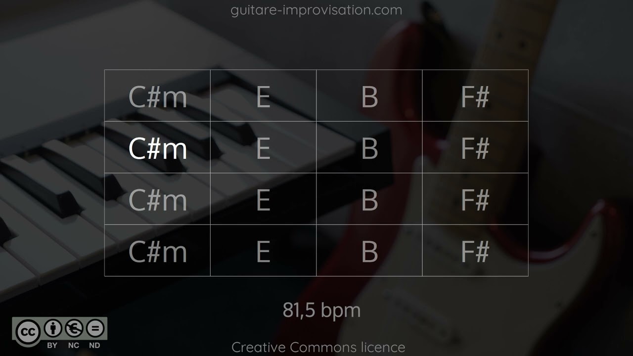 4 chords Backing Track - Rock in C#m