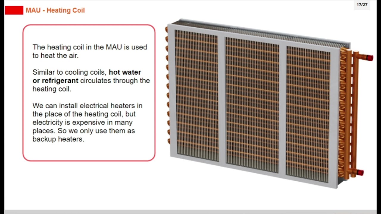 All About MAU Components | Air Handling and Distribution Course | SkillCat