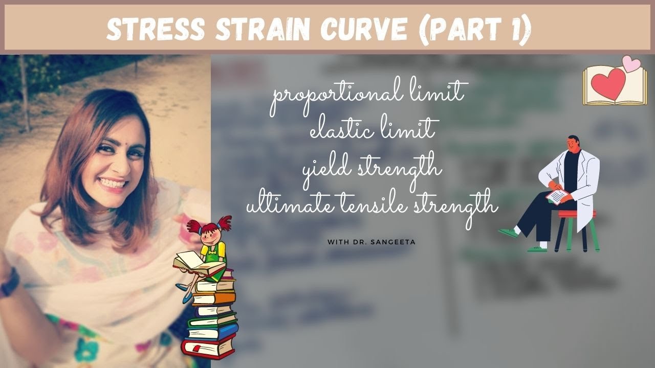 stress strain curve for dental materials I lecture (part 1)
