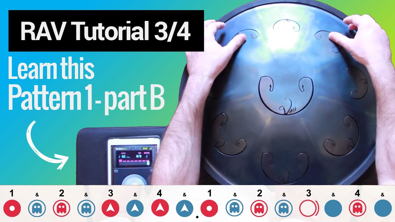 RAV Lesson 3/4 : Pattern 1, Part B - RAV Vast Online Tutorials