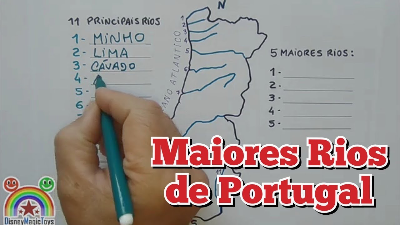 RIOS DE PORTUGAL