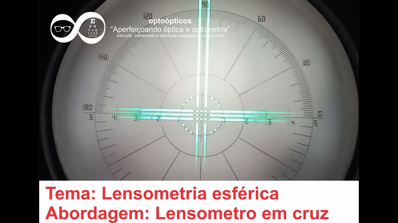 Lensometria esférica lensometro em cruz