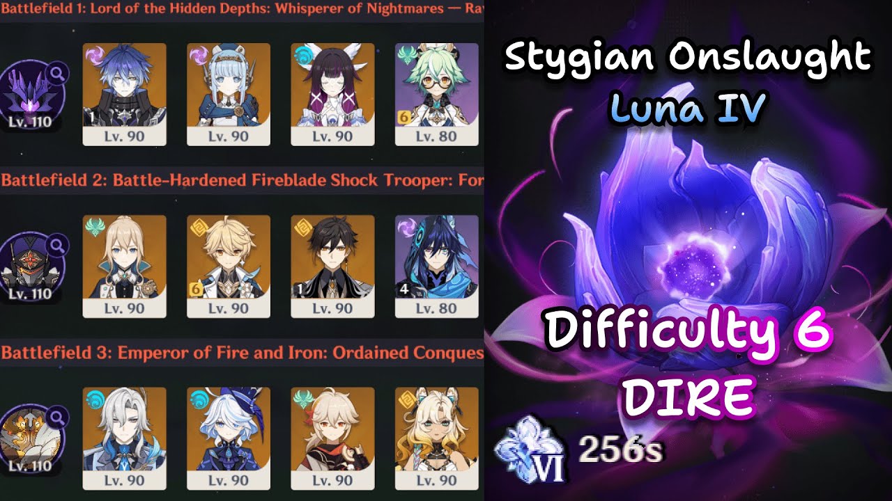 6.3 Dire Onslaught clear with C0/C1s | Genshin Impact 6.3
