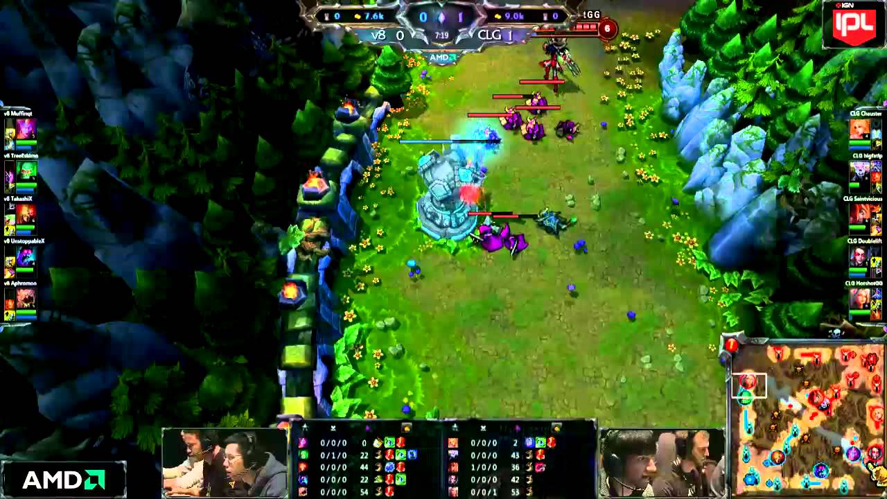 IPL4 CLG vs v8 match 2 part 1