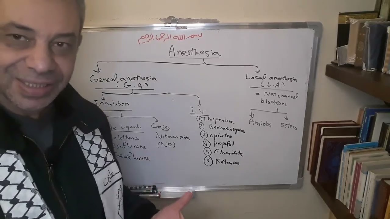 Module 310 - Lecture 29 - Part 1: Introduction to general anesthesia.