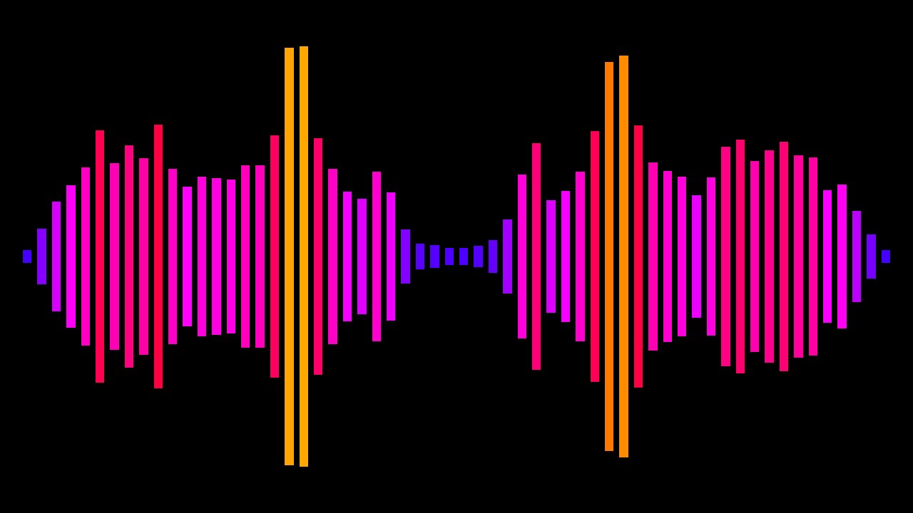 Magic music visualizer -- 30-band spectrum demo