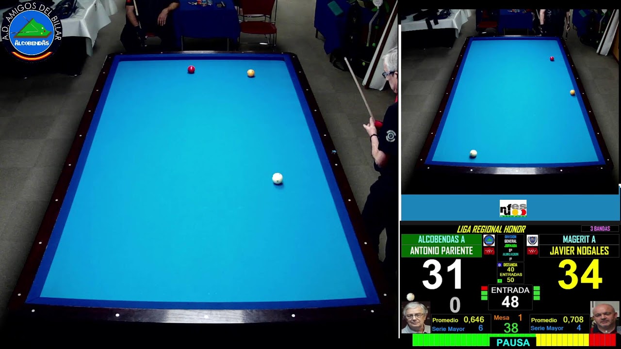 LIGA REGIONAL DIVISION DE HONOR