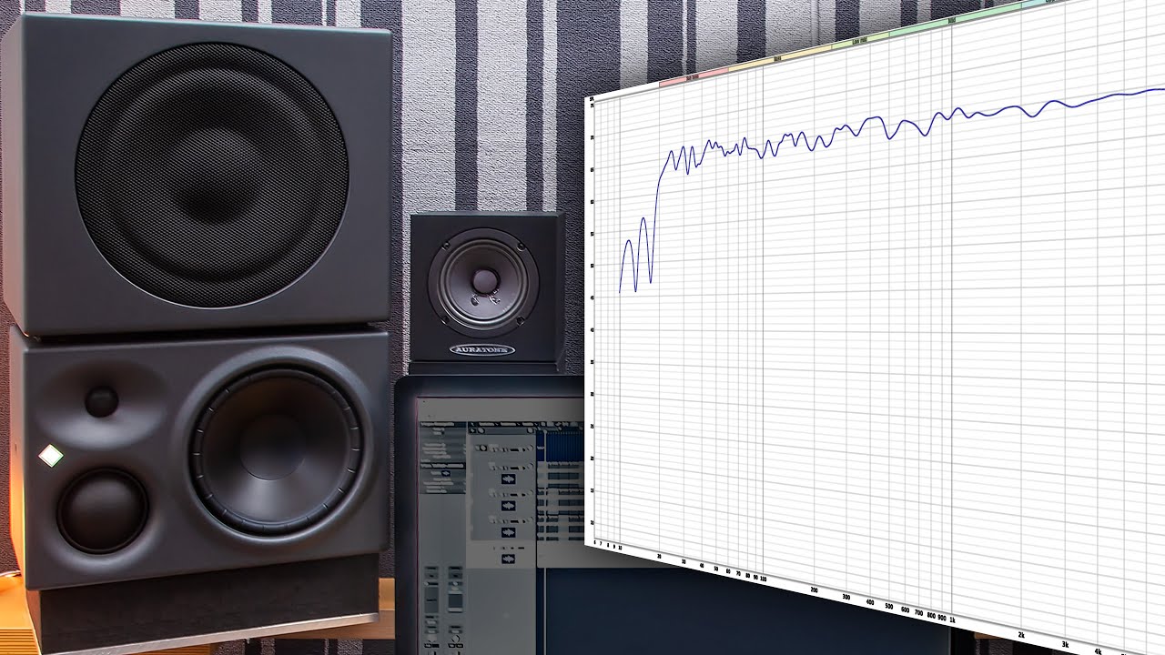 Neumann KH310 vs KH310 & KH750DSP Stereo  & REW room correction vs Auratone in a living room studio