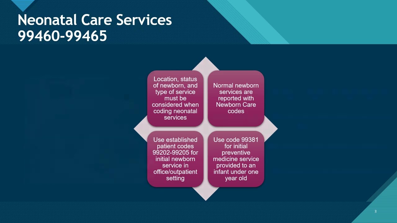 Newborn Inpatient Care and Neonatal Critical Care E&M Services
