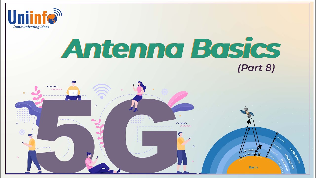 Modes of Propagation - Antenna Basics