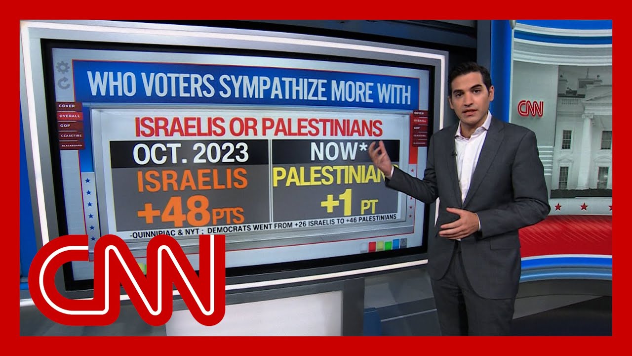&lsquo;A historic shift&rsquo;: Enten on American support for Palestinians