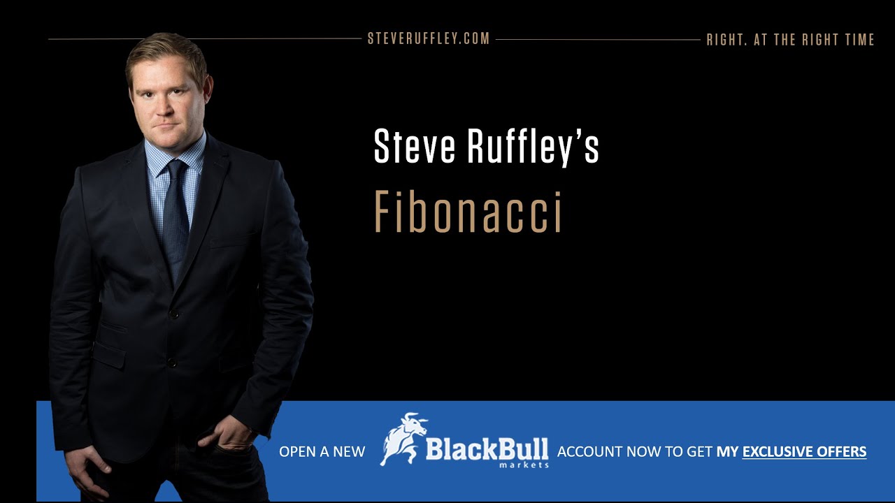 #SteveRuffley #MT4 #Trading