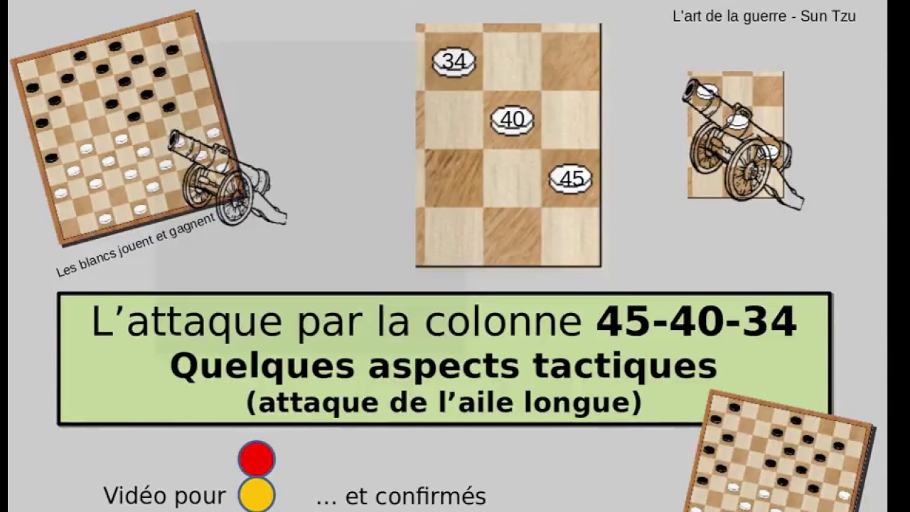 Jeu de Dames - draughts. L'attaque par la colonne 45-40-34 (2)