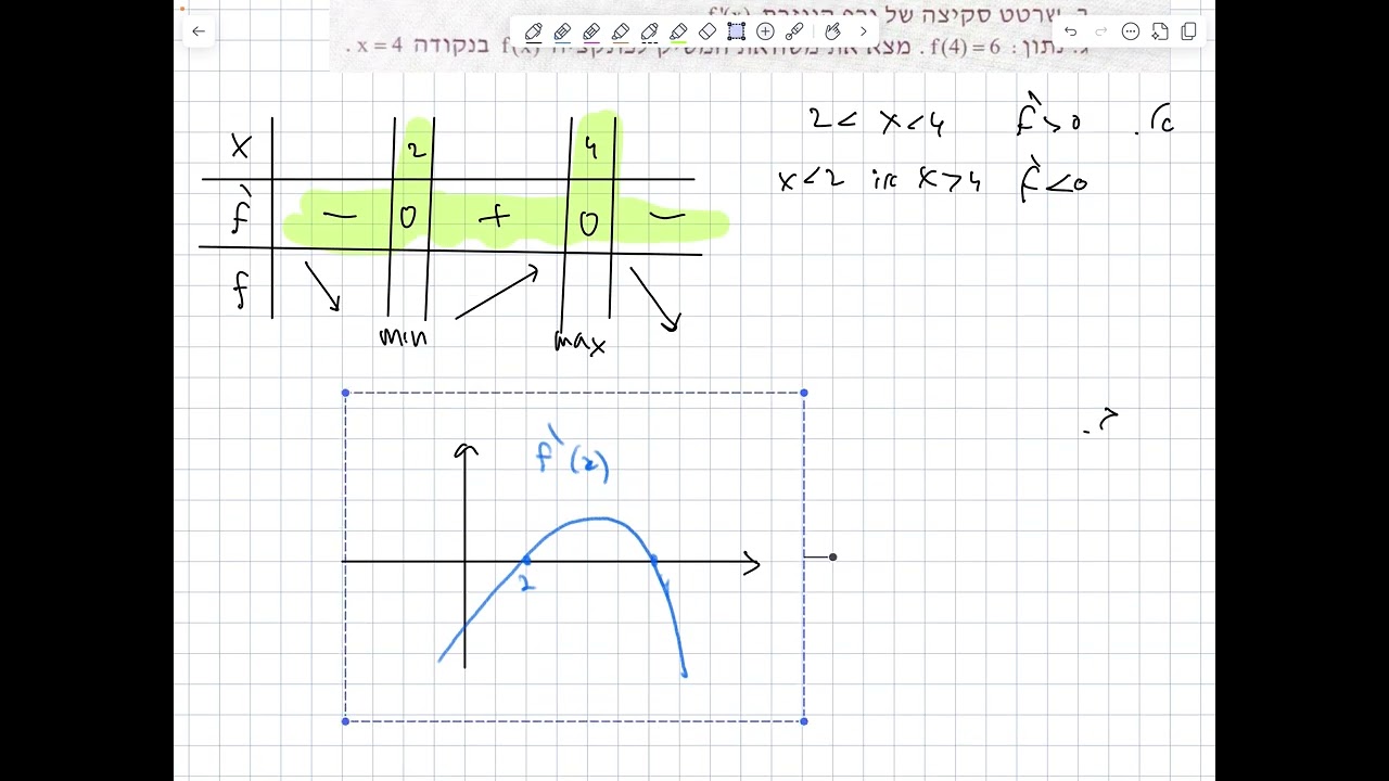 לנועם ומיכאלה 